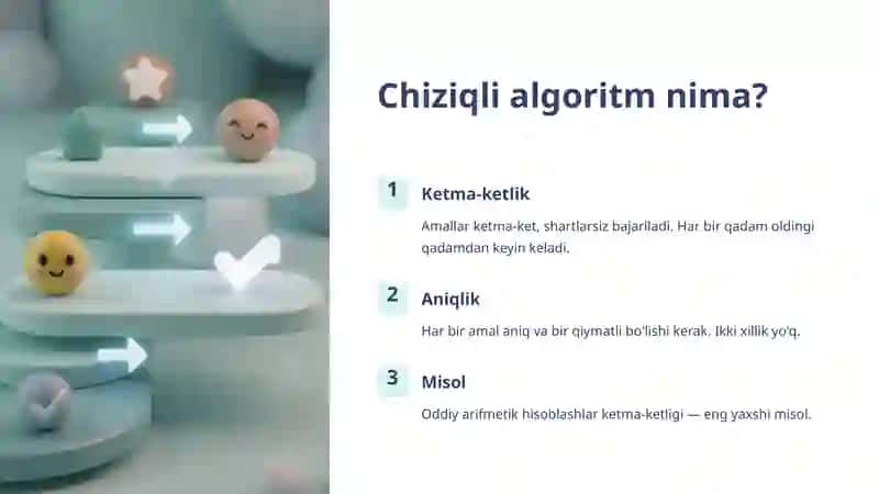 Chiziqli Algoritm: Asosiy Tushunchalar va Amaliy Misollar 4