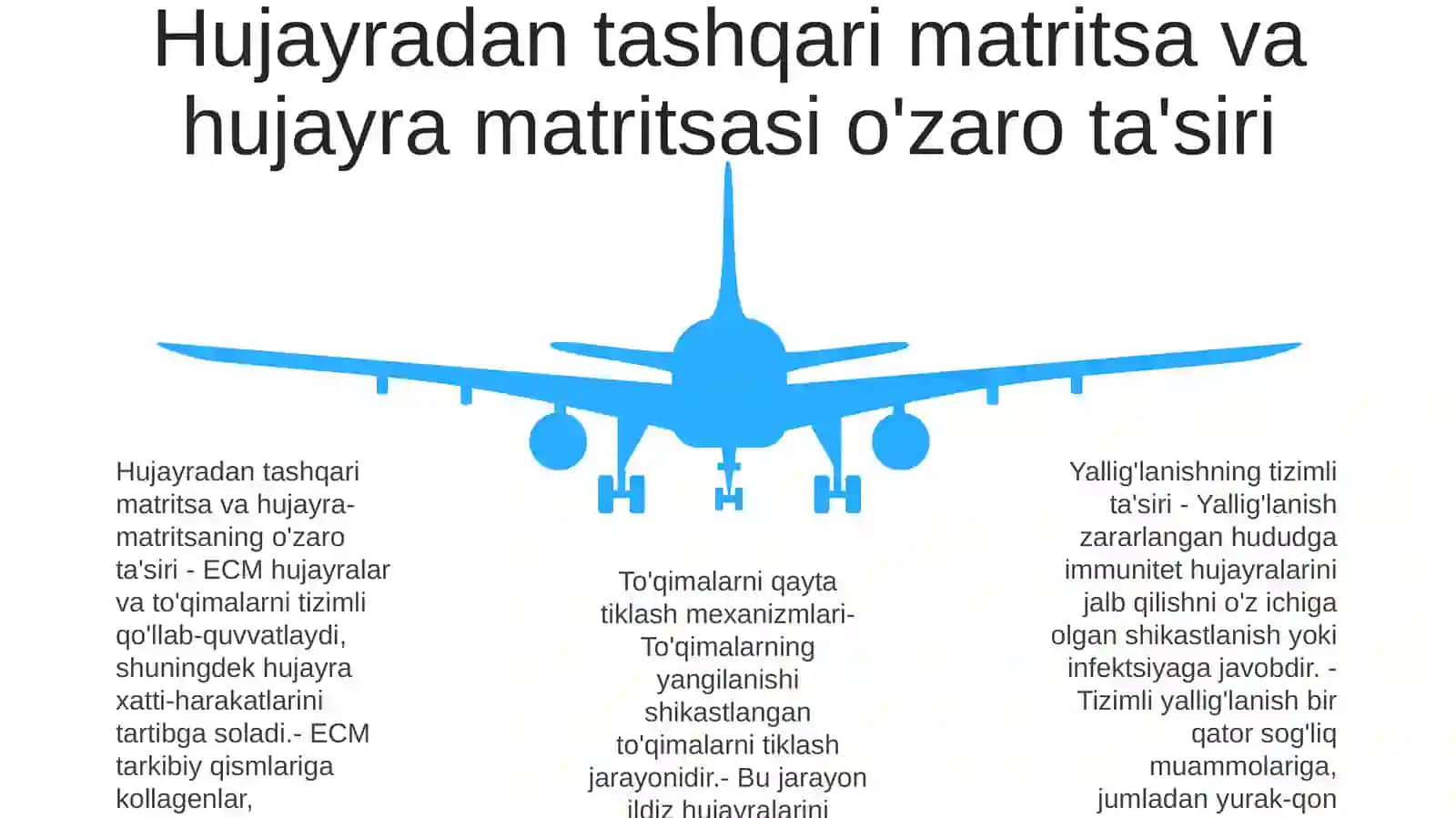 YalligʻLanishni Tizimli Tasirlari 4