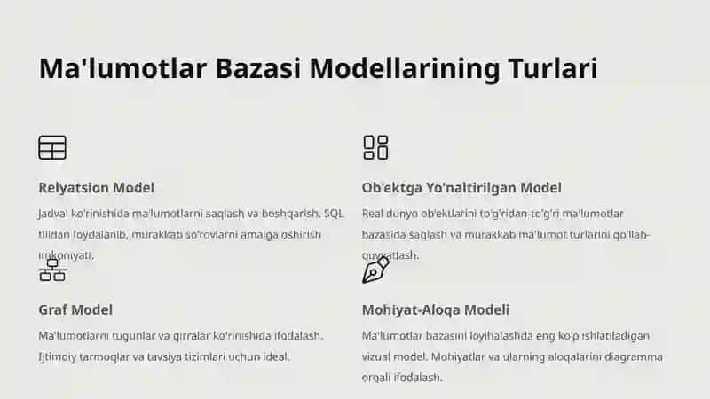 Ma'lumotlar Bazasi Modellari va Mohiyat-Aloqa Modeli 4