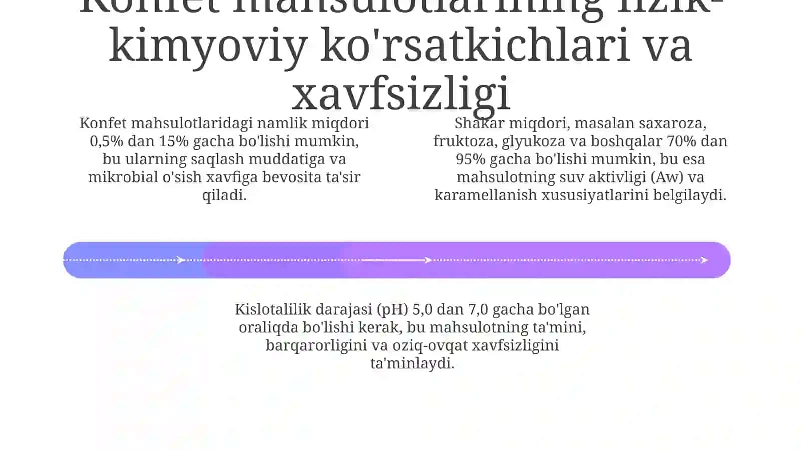 Konfet va shirinlik mahsulotlarining xavfsizlik ko'rsatkichlari 4