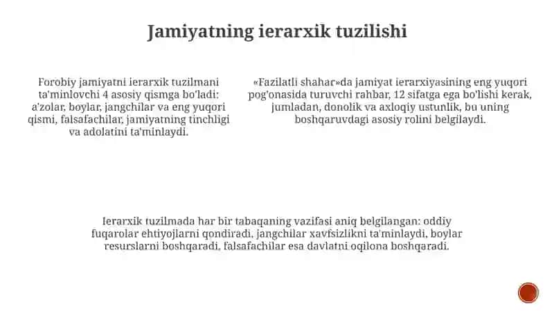 Abu Nasr Farobiyning ideal shahri konsepsiyasi 4