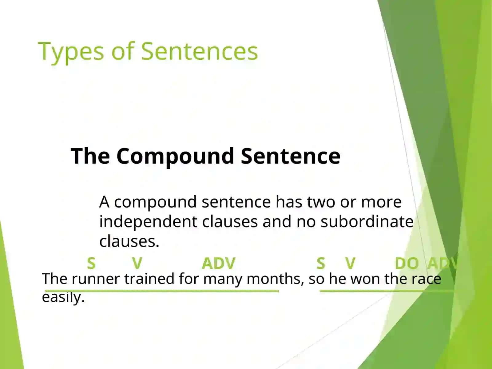 Types of Sentences 4