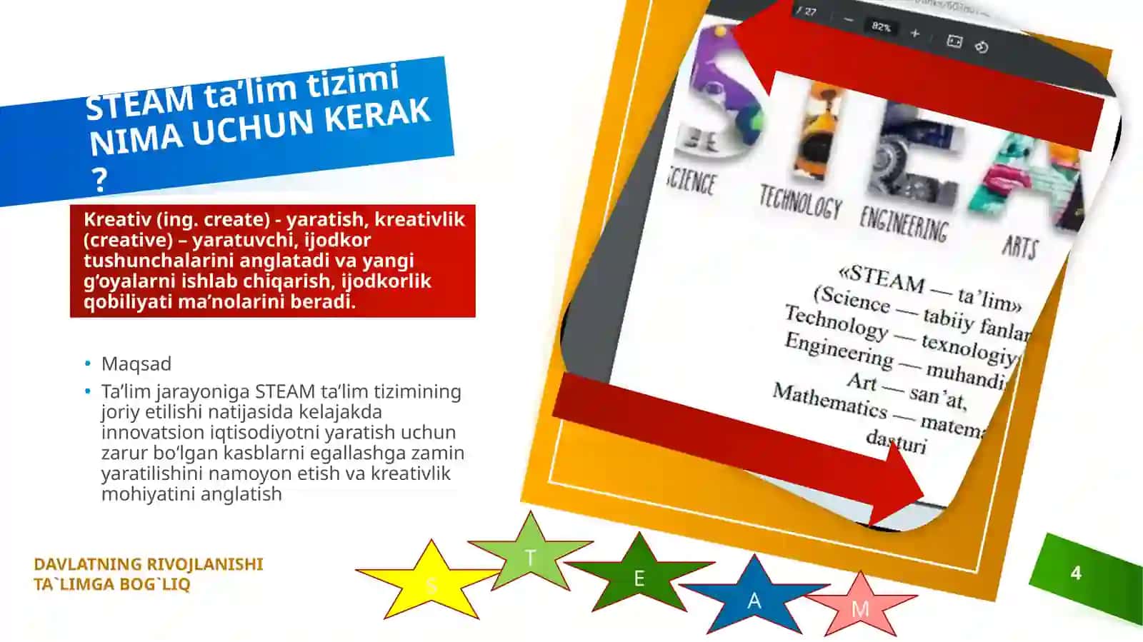 STEAM TA`LIM TEXNALOGIYASINI RO`LI 4