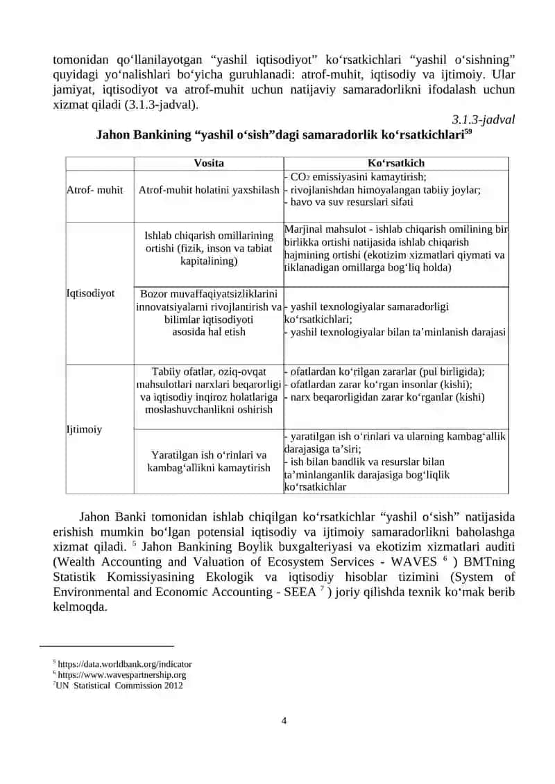 “YASHIL IQTISODIYOT”NI BAHOLASH AMALIYOTI VA INDIKATORLARI 4