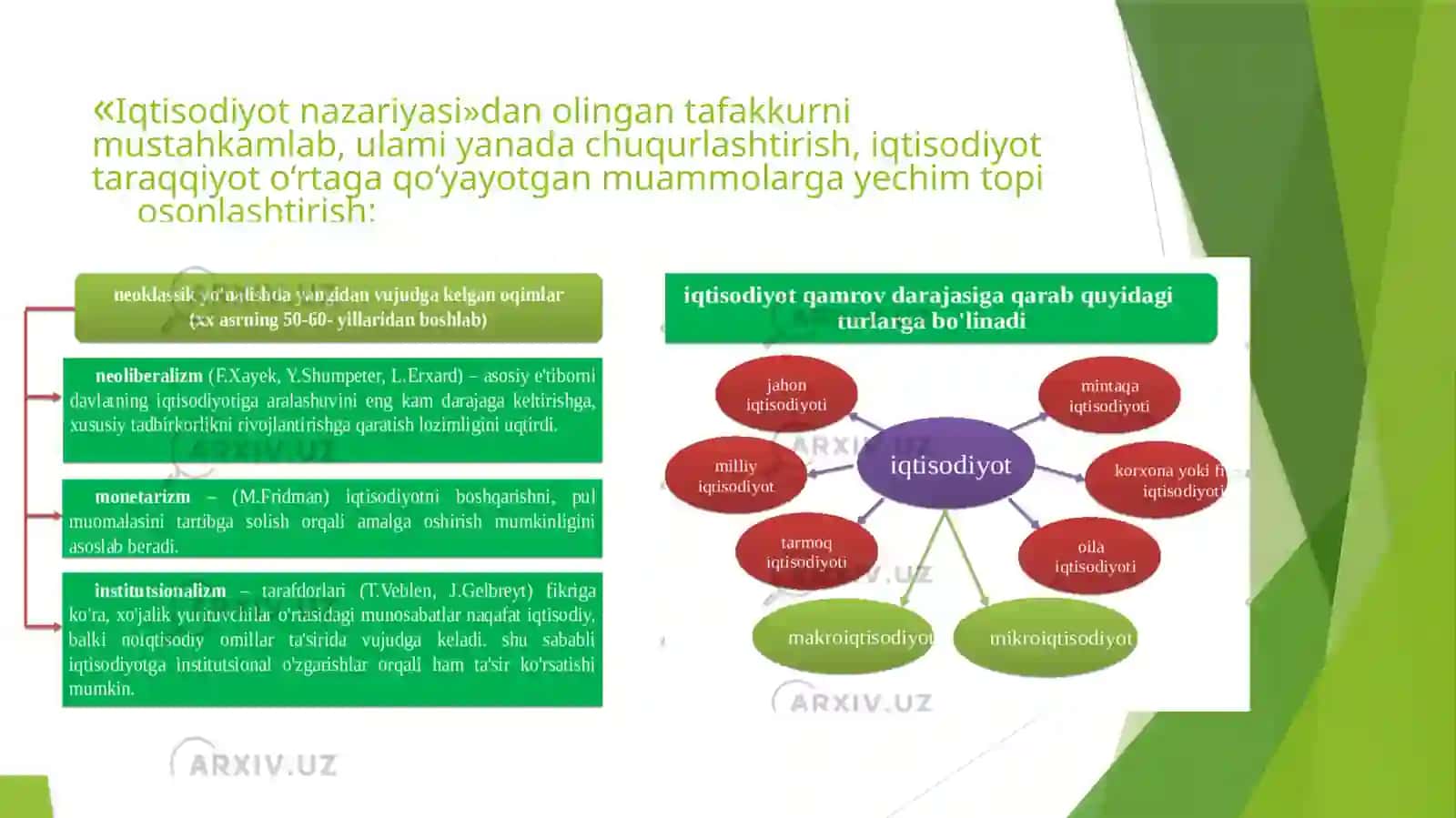 Iqtisodiyotda axborot-kommunikatsion texnologiyalari va tizimlar 4