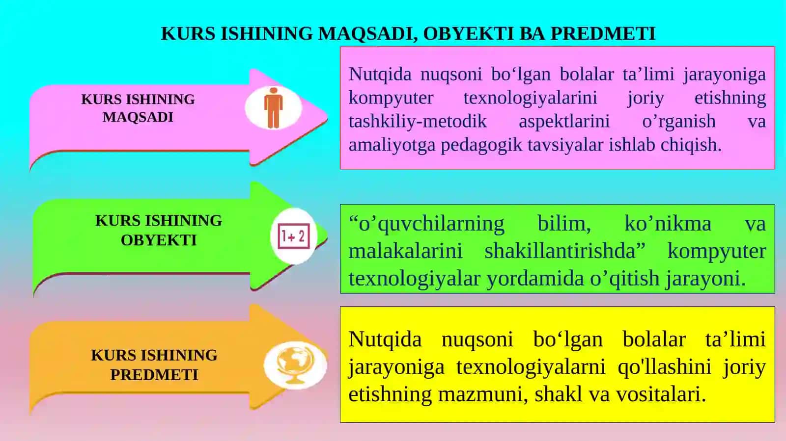 Logopedik mashg'ulotda texnologiyalarni qo'llash samaradorligini oshirishning metadologik asoslari 4