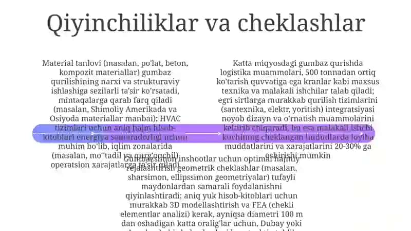 Hajmni rejalashtirish dasturlari 4