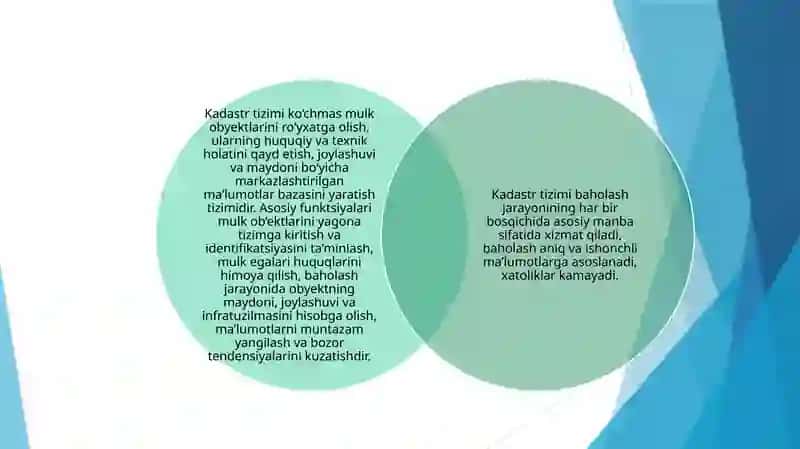 Ko‘chmasmulkobyektlarini baholashda Kadastr tizimi 4