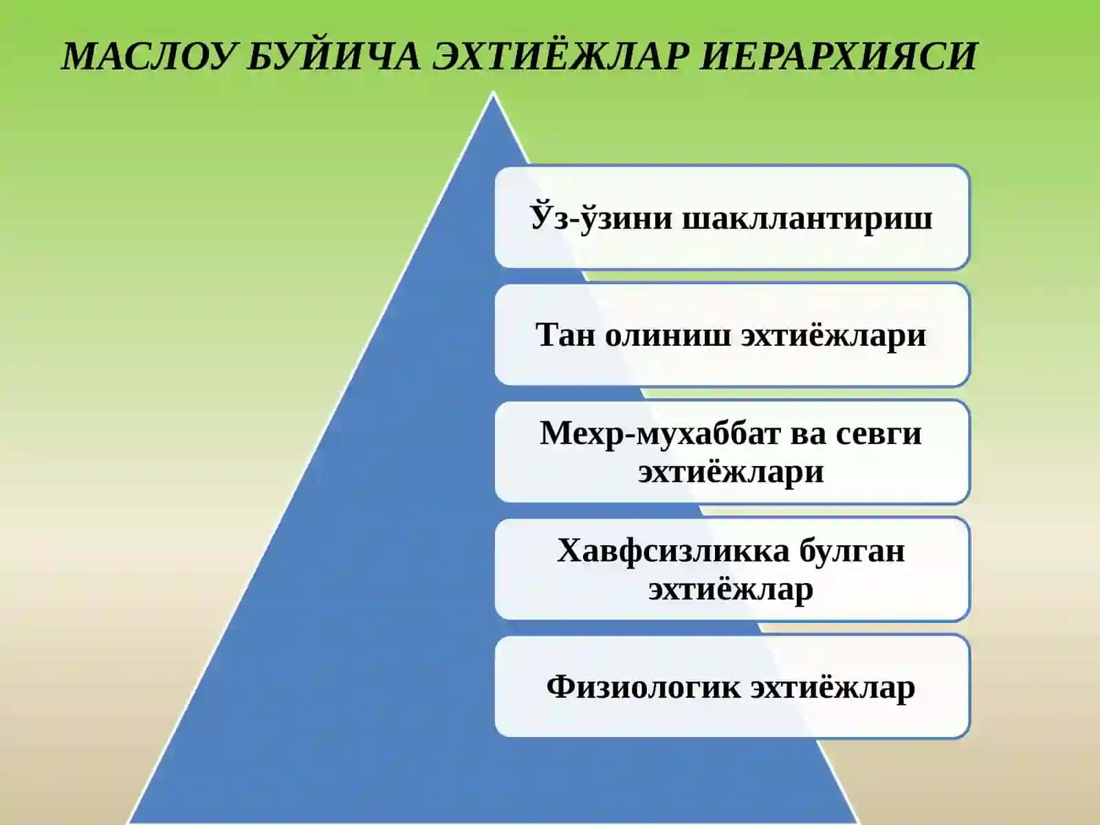 Шахс мотивацияси экспериментал психологияда тадқиқ этиш 4