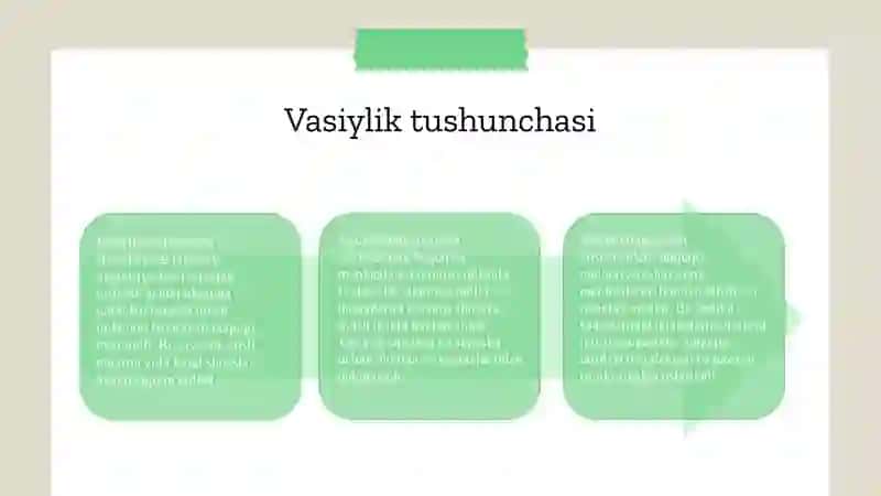 Vasiylik va homiylik 4