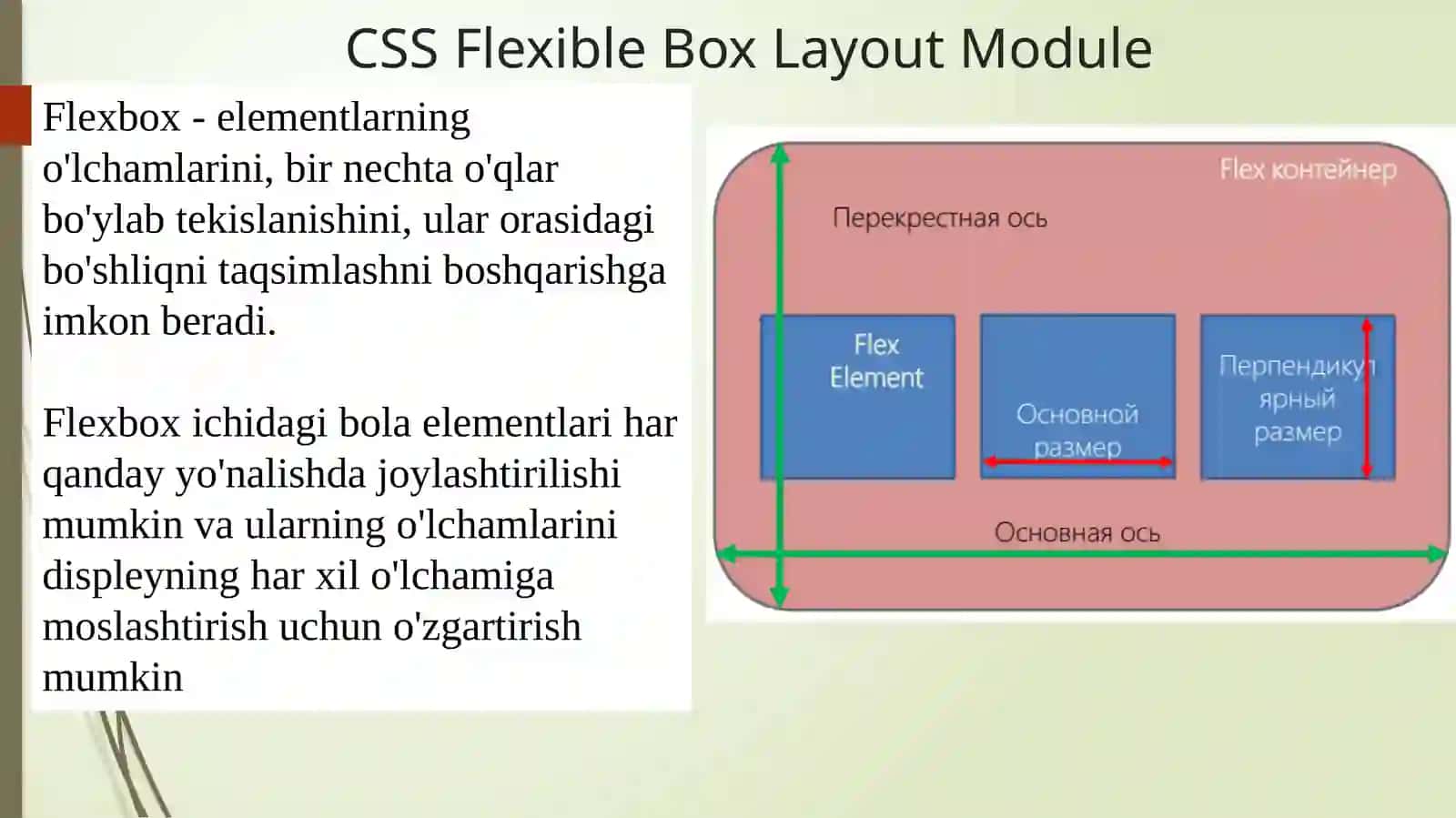Flex, Grid razmetkalarini qurilish prinsuplari. Web-saytlar uchun shablonlar 4