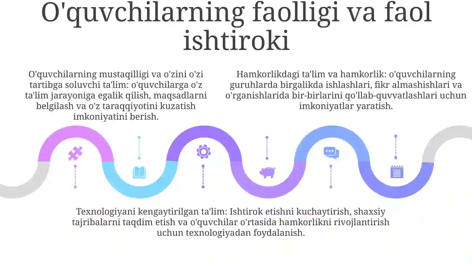 Darslarni Tashkil Etishning Didaktik Prinsplari 4