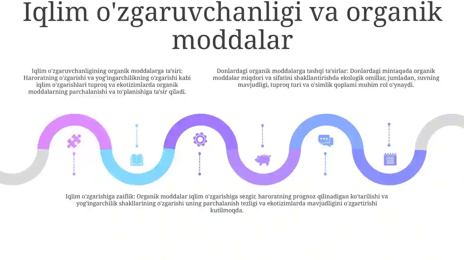 Donlardagi Organik Moddalarga Tashqi Muhit Ta'Siri 4