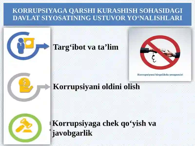 KORRUPSIYAGA QARSHI KURASHIHSOHASIDAGI DAVLAT SIYOSATINIG ASOSIY YO’NALISHLARI 4