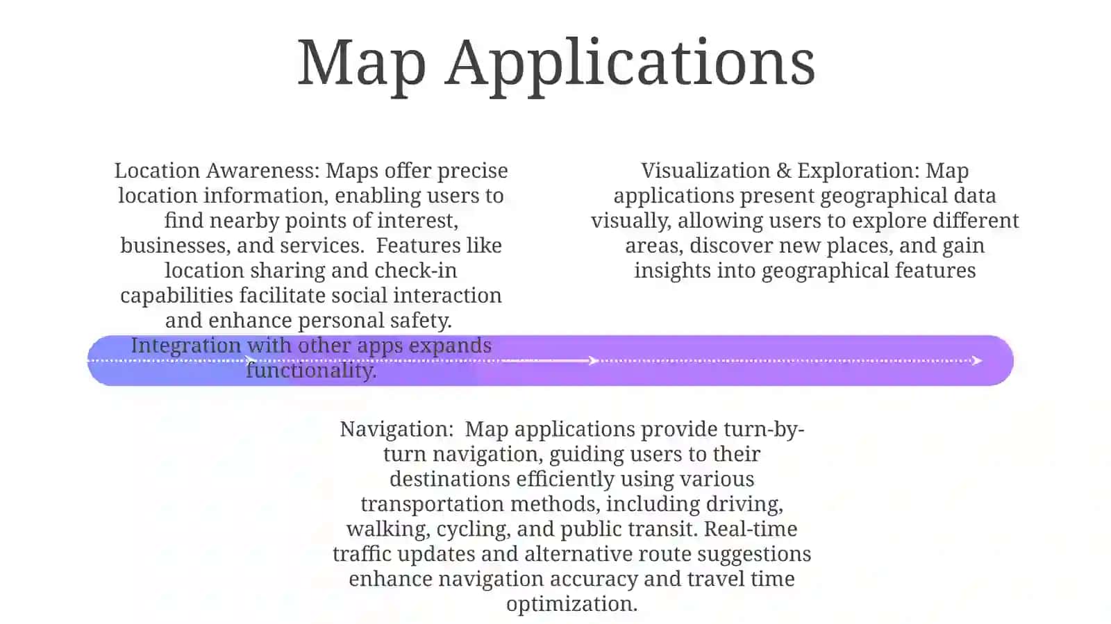 Digital Mapping 4