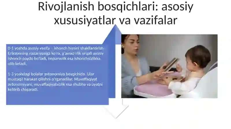 Chaqaloqlik va goʻdaklik davrining psixologik xususiyatlar va uning psiadiagnostikasi 4