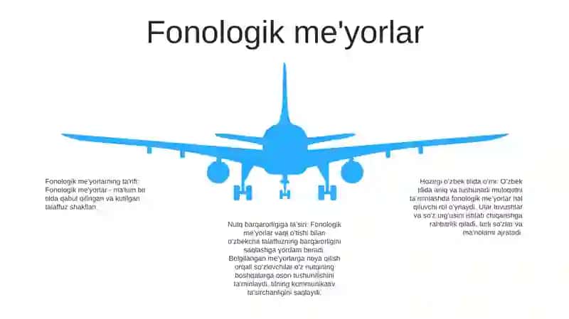Hozirgi OʻZbek Tilida Lison Nutq MeʼYor Munosabatlari 4