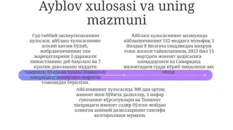 Jinoyat protsessual huquqi Taftish mavzusi 4