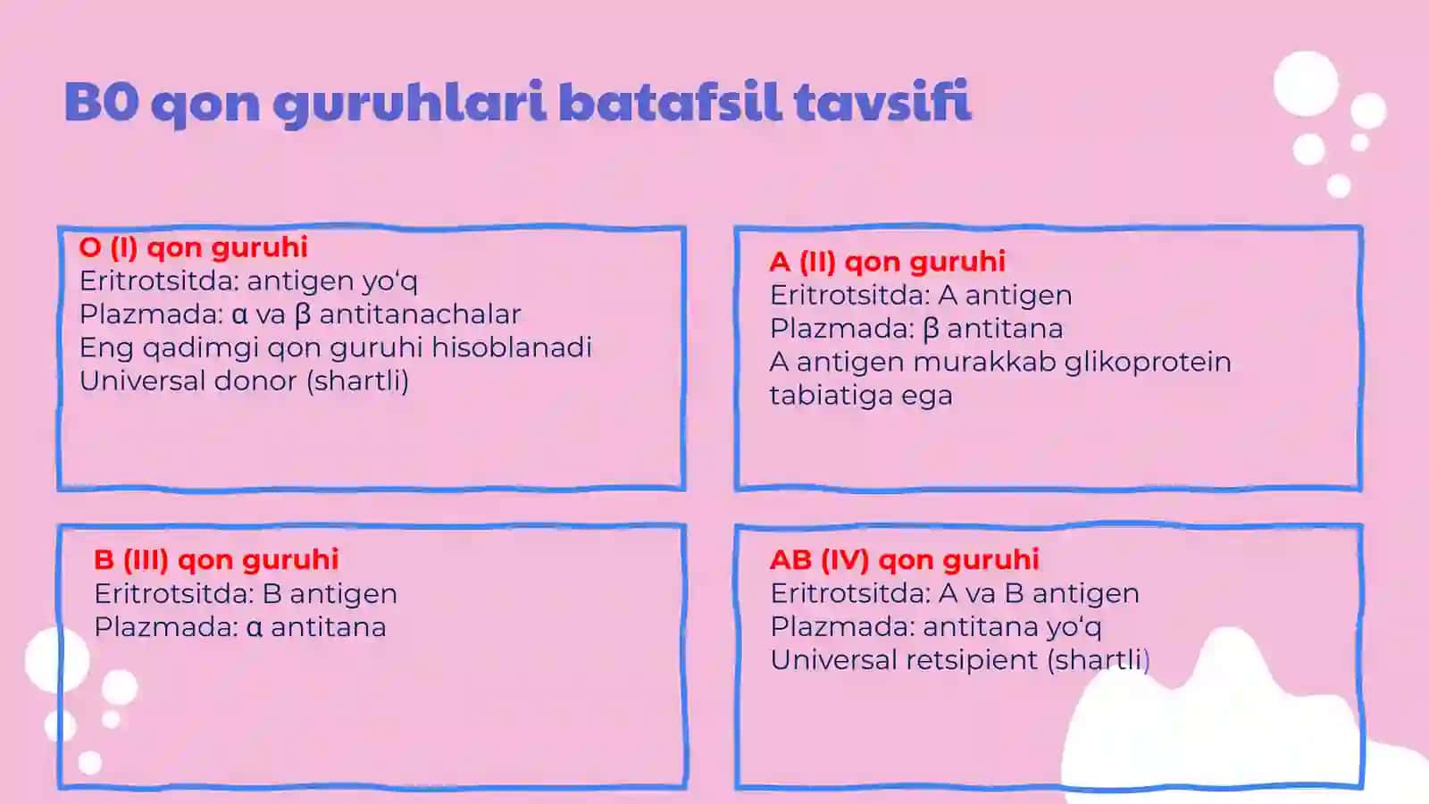 Qon guruhi va rezus omili haqida tushuncha 4