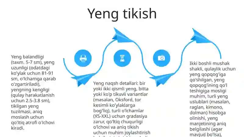 Erkaklar kòylagini tayyorlash namunasi 4