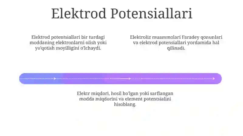 Elektrolizga oid masalalar yechish metodikasi 4