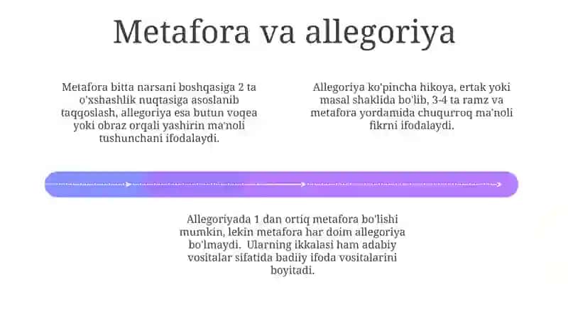 Adabiytil va uslubiyat 4