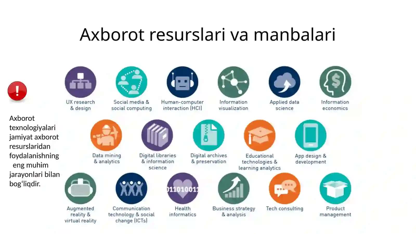 Iqtisodiyotda axborot-kommunikatsiya texnologiyalari va tizimlar fanining predmeti va vazifalari 4