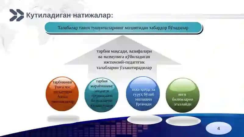 Тарбия жараёни моҳияти ва тарбия принциплари 4