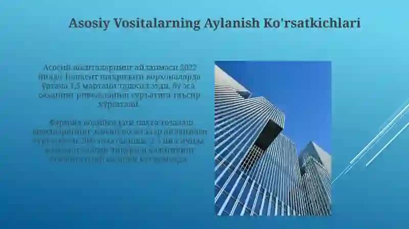 Asosiy Kapital Aylanmasi 4
