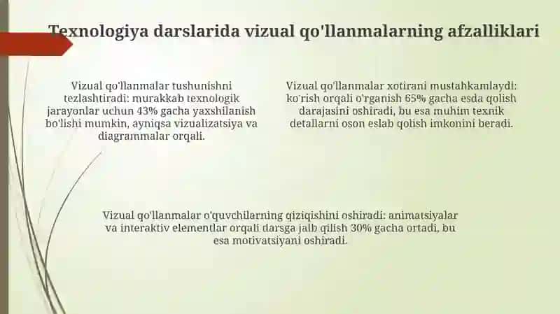 Texnologiya darslarida ko'rgazmali qurollardan foydalanish 4