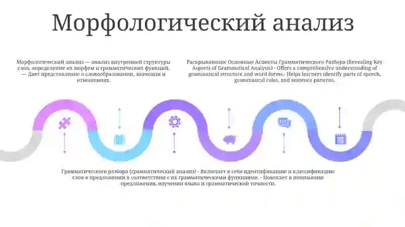 Раскрываюшие Основные Аспекты Грамматического Разбора 4