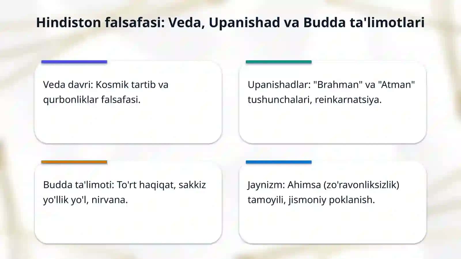 Qadimgi Sharq falsafasining o'ziga xos xususiyatlari 4