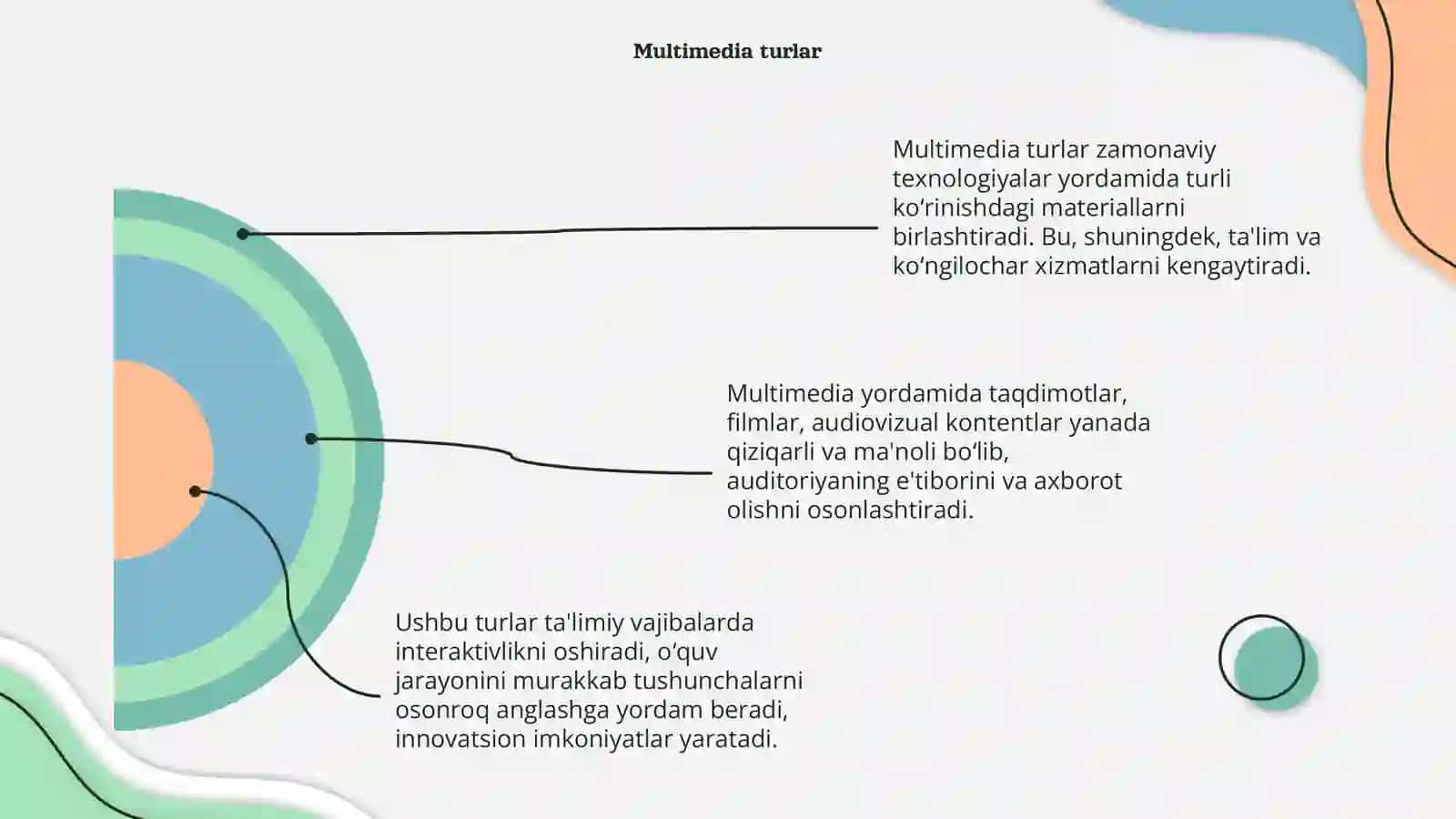Multimedia 4