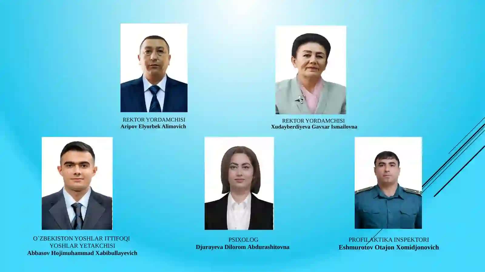 MOLIYA-IQTISOD ISHLARI 4