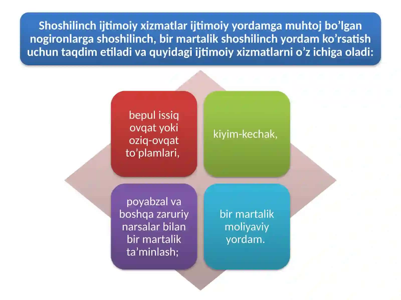 Nogironlar bilan itimoiy ish olib borish texnologiyasining umumiy masalalari 4