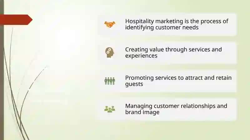 Introduction to Hospitality Marketing 4