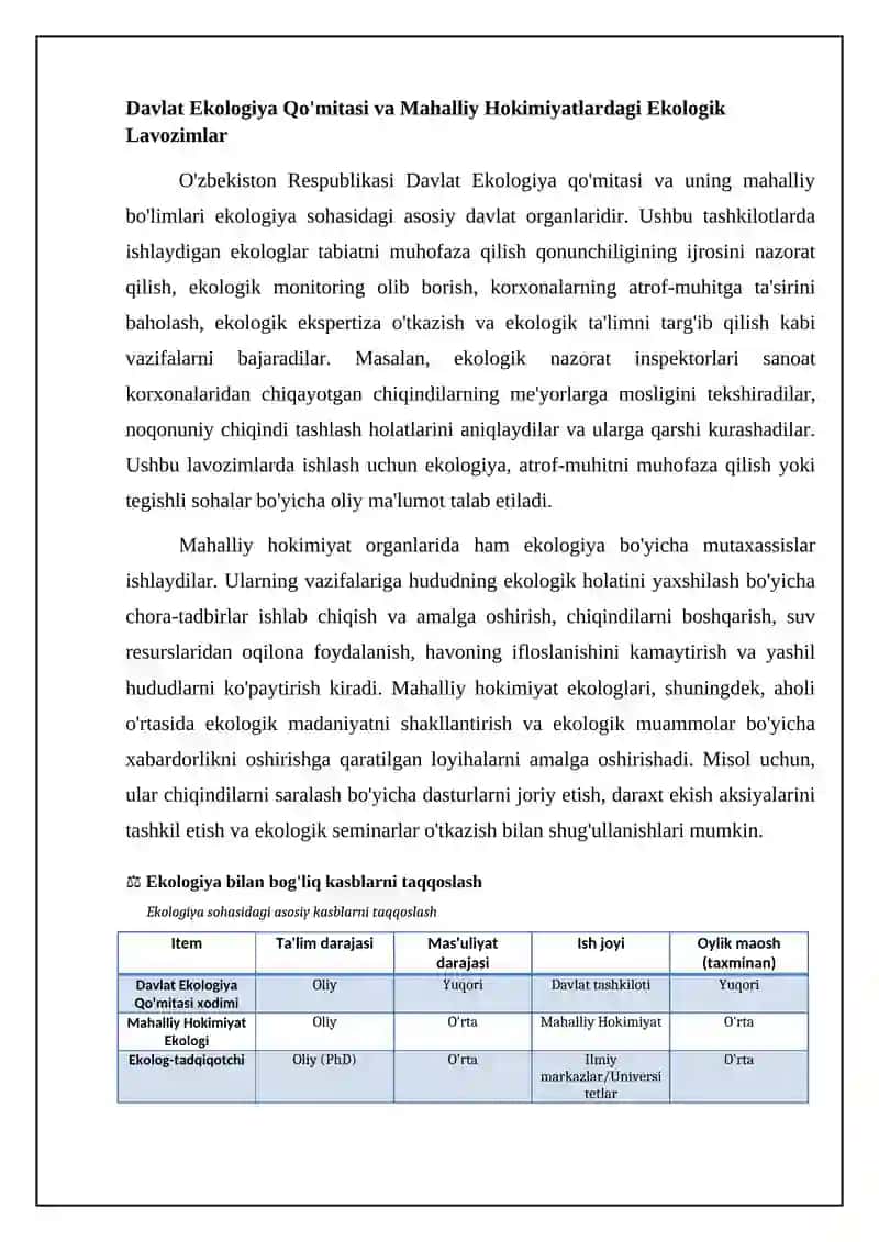 Ekologiya bilan bog'liq kasblar 4