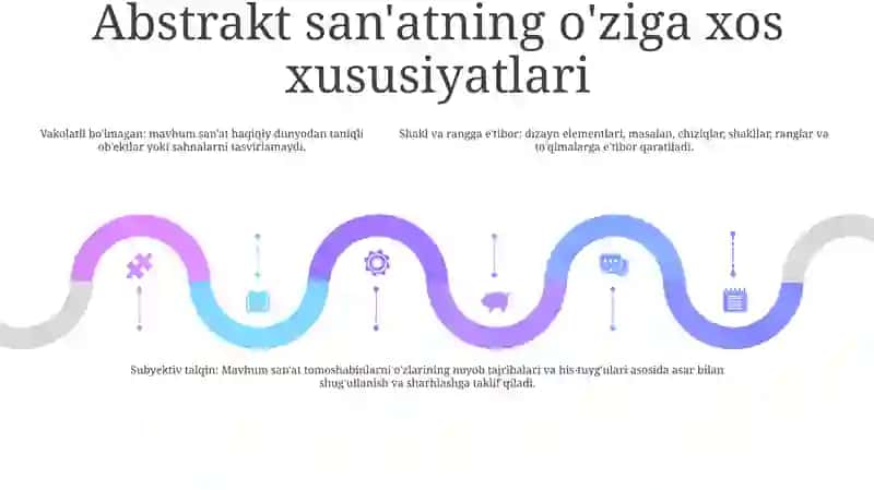 Annotatsiya va Abstrakt ta'rifi 4