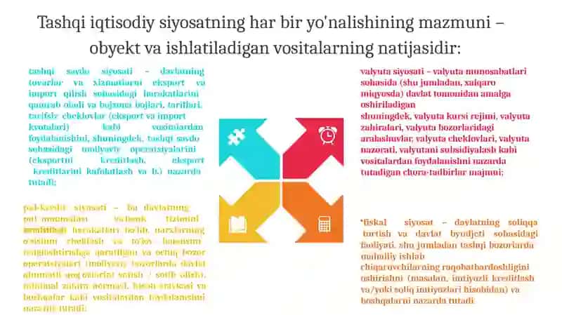 O’zbekistondatashqiiqtisodiyaloqalar 4