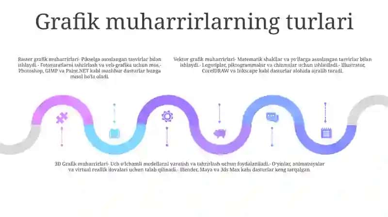 Grafik Muharrirlar Yordamida Tasvirlar Yaratish Va Ularni Tahrirlash 4