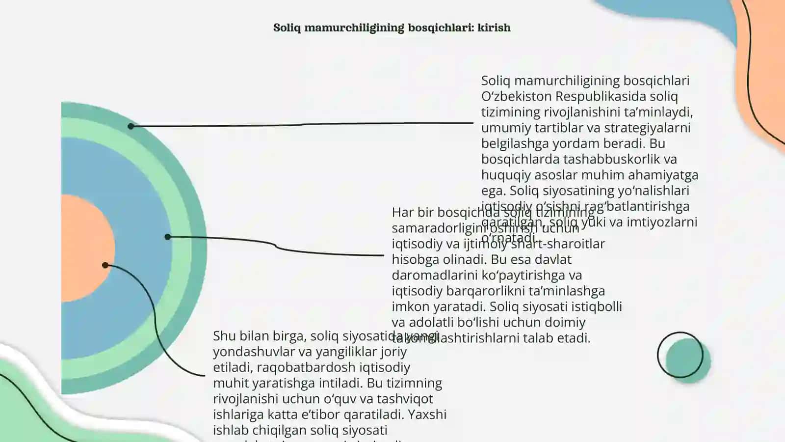 O‘zbekiston Respublikasida soliq mamurchiligining bosqichlari va soliq siyosatining yo‘nalishlari 4