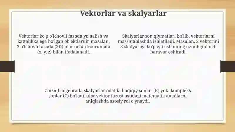 Chiziqli fazolar chiziqli bogʻliqlik va chiziqli erkinlik 4