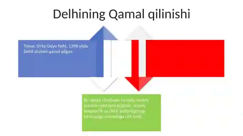 Amir Temur janglari 4