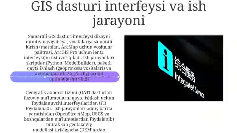 GIS Dasturlarining narxi va litsenziyasi 4