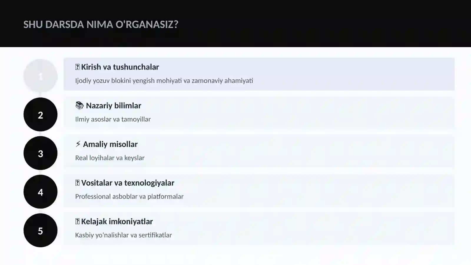 ADABIYOT VA YOZUV Ijodiy yozuv blokini yengish 4