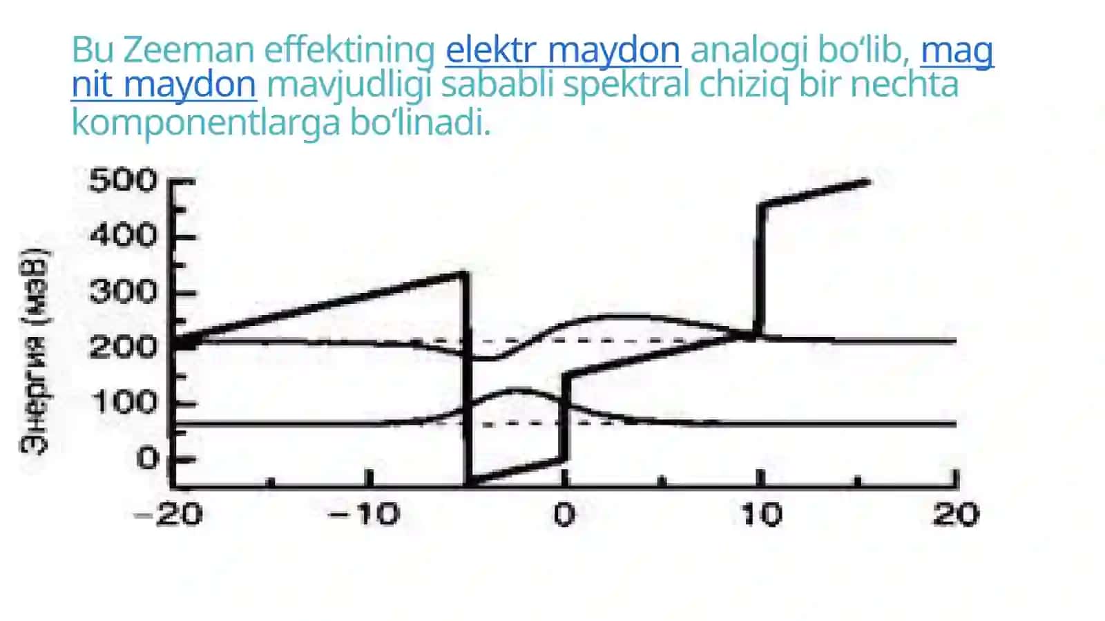 Atomiyadro fizikasi fanidan mustaqil ta'limi MAVZU-SHTARK EFFEKTI 4