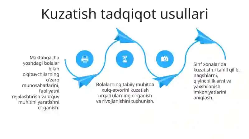 Ilk va maktabgacha yoshdagi bolalar pedagogikasi fanining tadqiqot metodlari 4