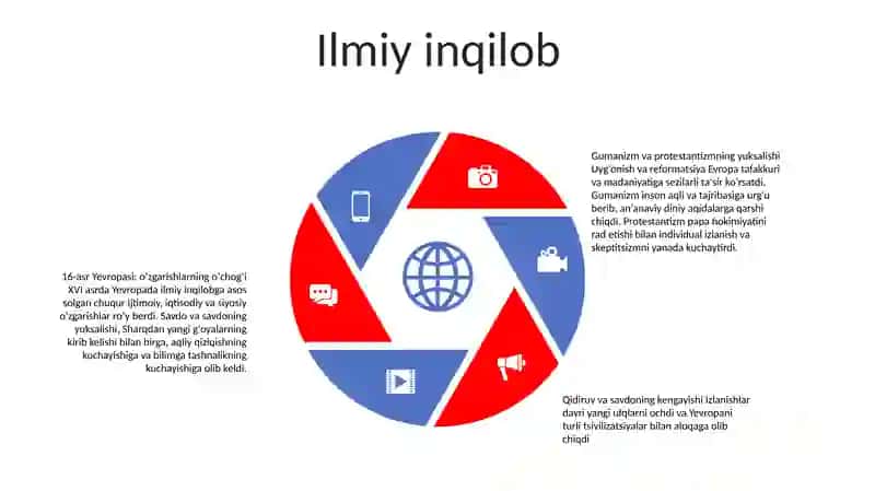 Xvii Asrning OʻRtalarida Yevropada Ijtimoiy-Iqtisodiy Va Siyosiy Vaziyat 4