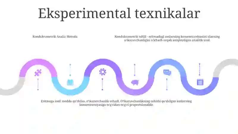 Konduktometrik Analiz Metodi 4