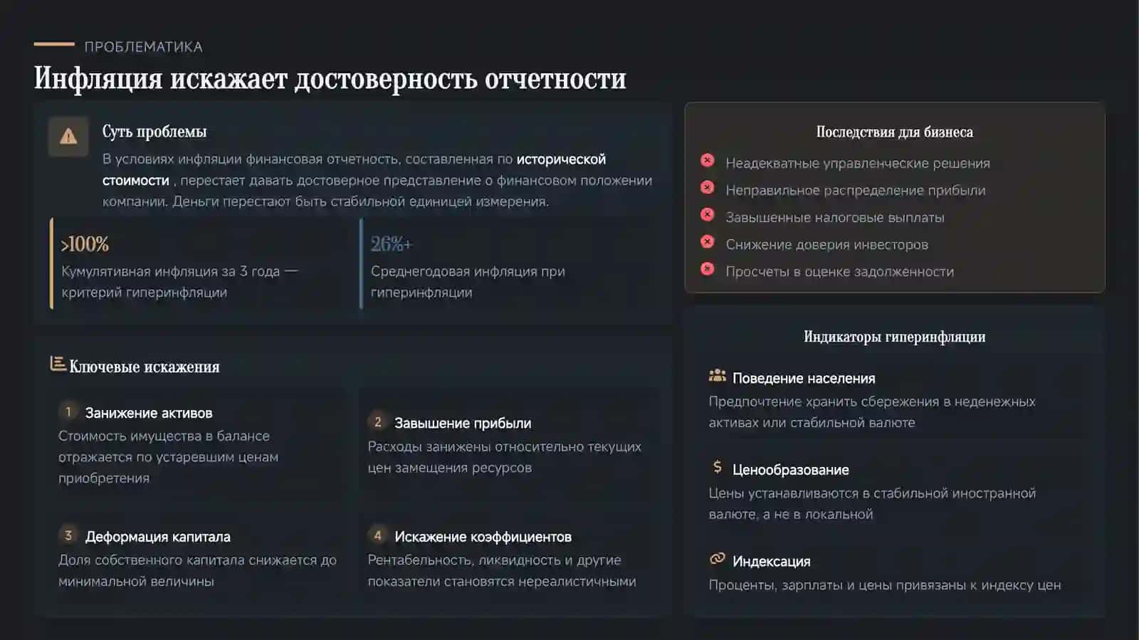 ФИНАНСОВЫЙ АНАЛИЗ 4